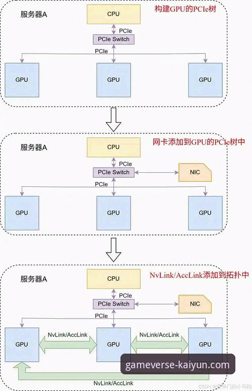 开云APP手机怎么下载 开云体育平台移动端获取路径全面解析:从官方下载到安全使用