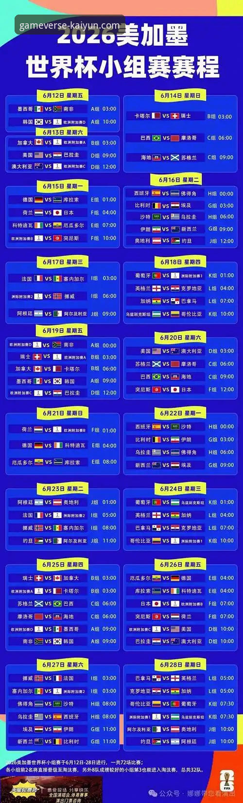 开云APP优化体验功能详解 世界杯10大球星完整解读指南——开云体育平台用户观赛必看